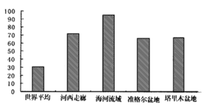 民乐地区“村中城”纺织业发展历程与空间特征分析